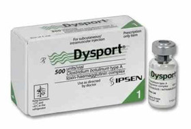 dysport